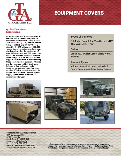 Equipment Covers 2024
